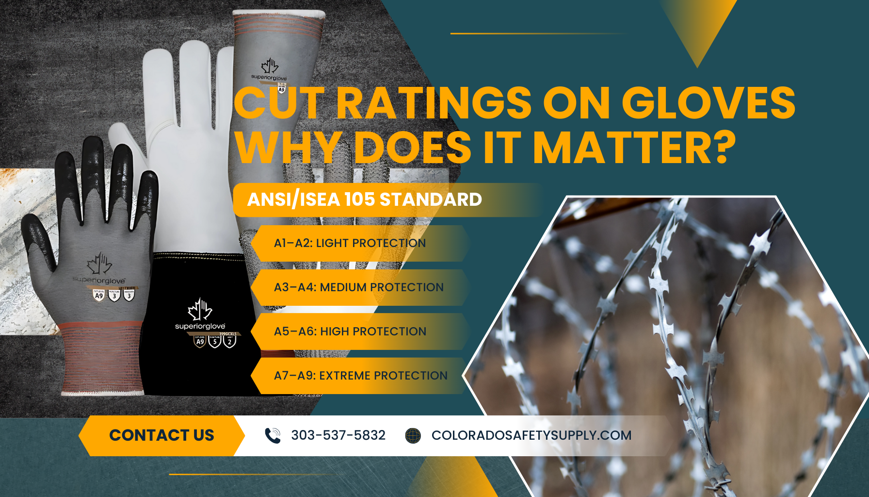 What Does a Glove’s Cut Rating Really Mean—and Why Should You Care?